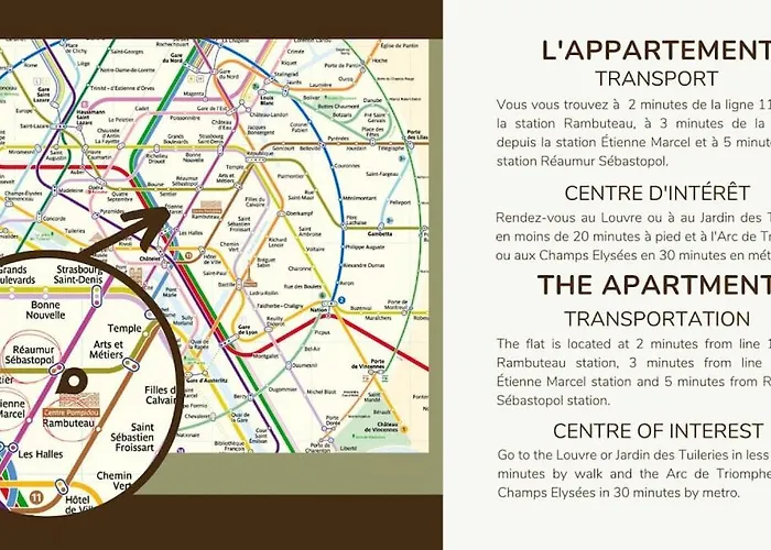 公寓 154 Luxueuse-etienne Marcel-chatelet-paris 3 巴黎